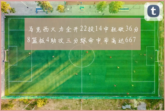 马克西火力全开22投14中狂砍36分8篮板4助攻三分球命中率高达667